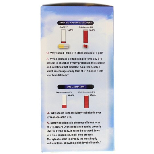 B12 Strips 2000 Mcg, ESS